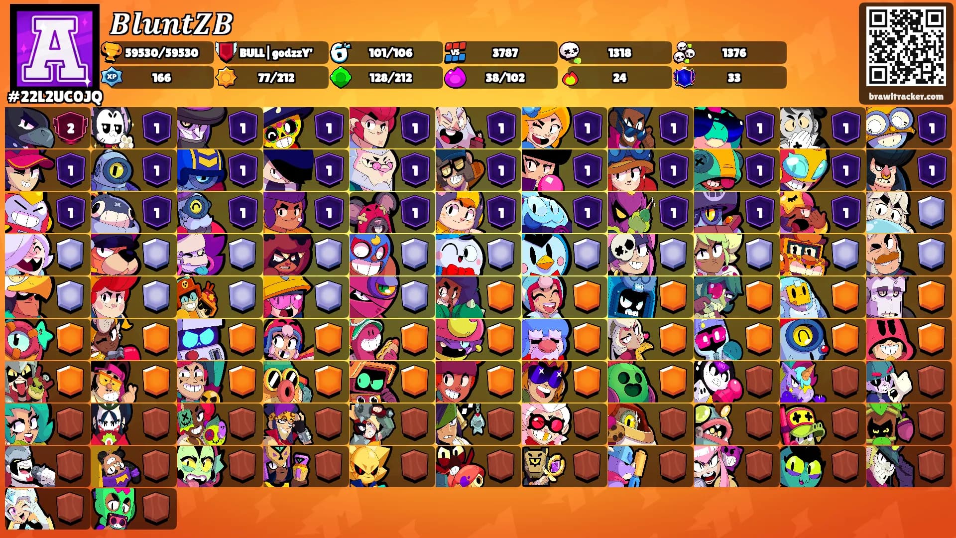 𝑩𝒍𝒖𝒏𝒕𝒁𝑩's Ranks