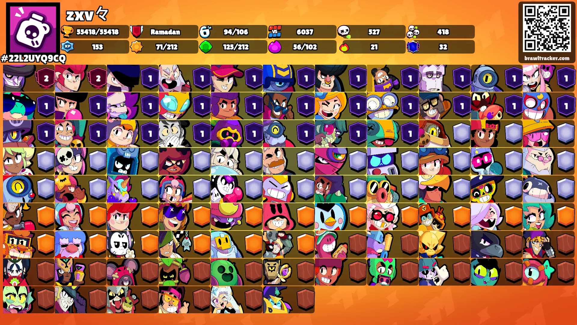 zxv々's Ranks