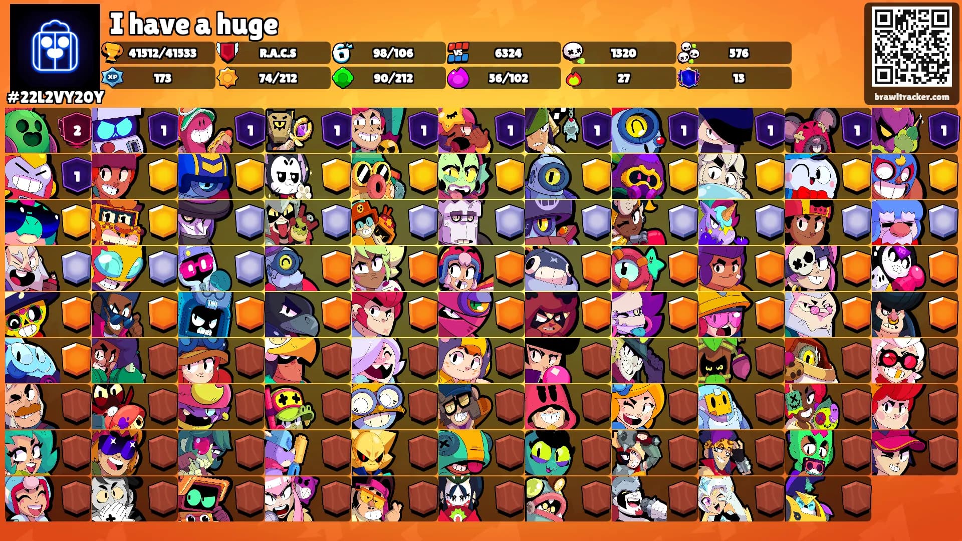 I have a huge's Ranks