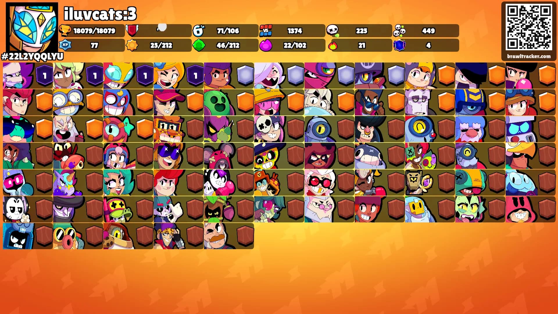 iluvcats:3's Ranks