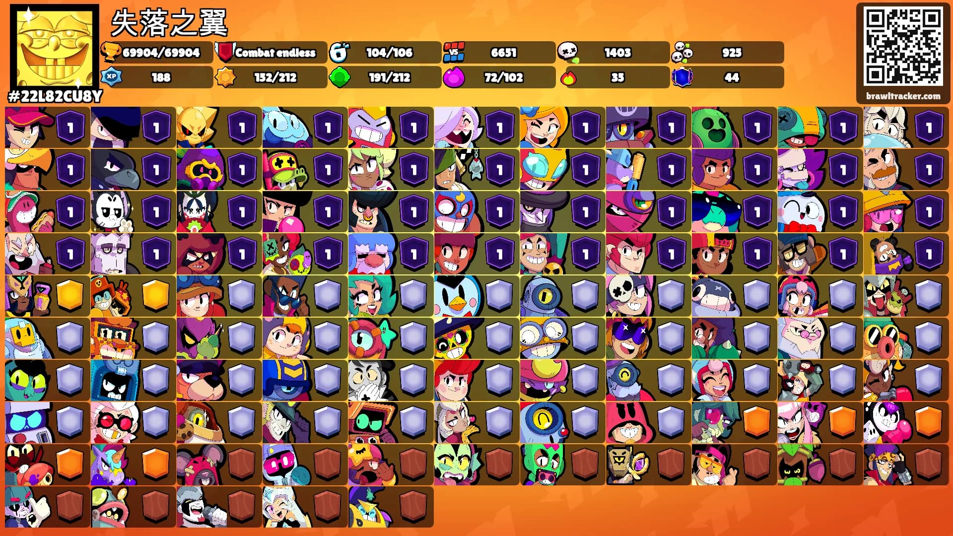 失落之翼's Ranks