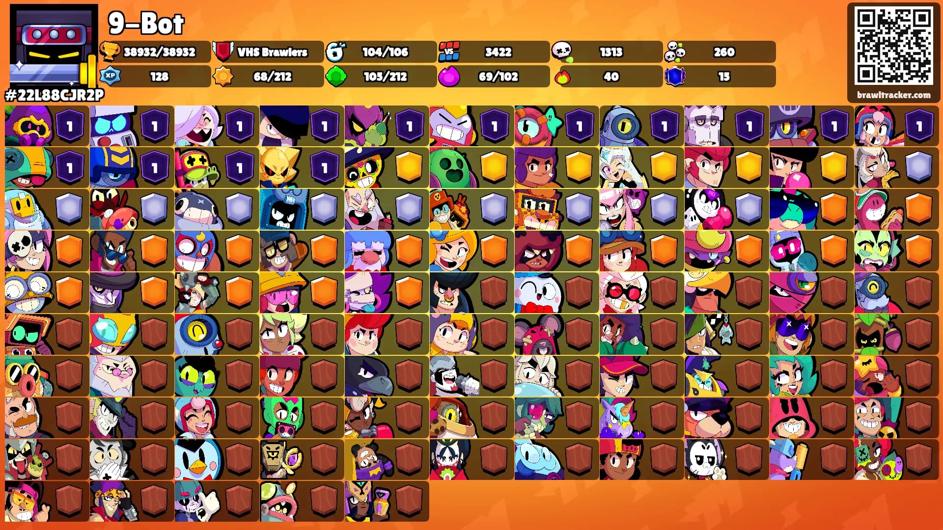 9-Bot's Ranks