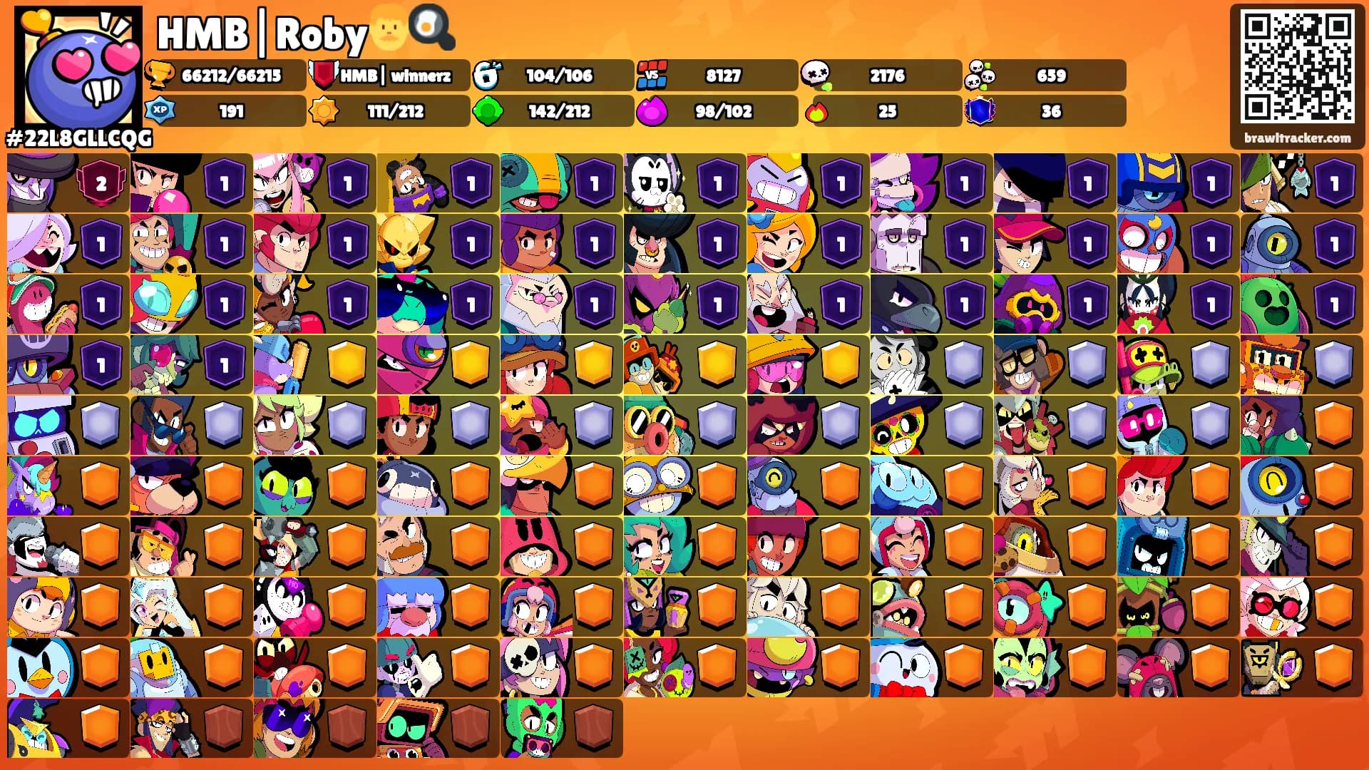 HMB|Roby👨‍🍳's Ranks