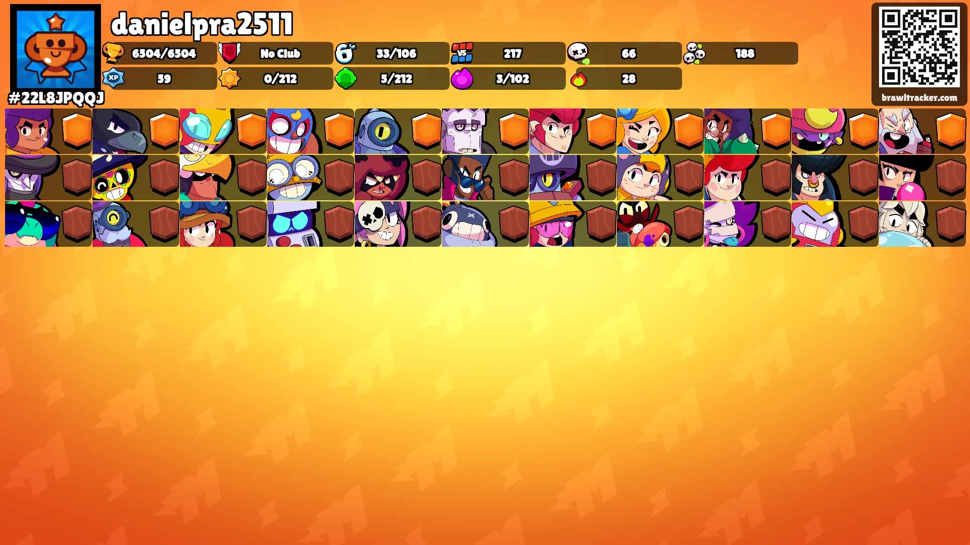 danielpra2511's Ranks