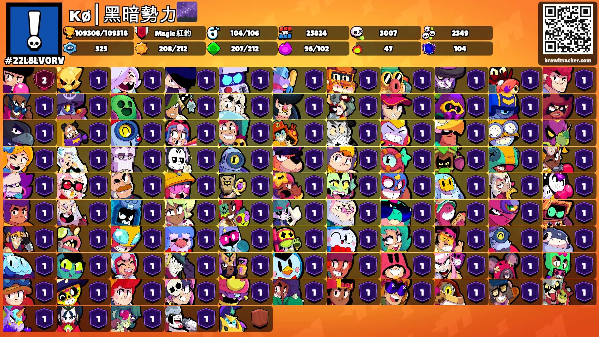 кø|黑暗勢力🌌's Ranks