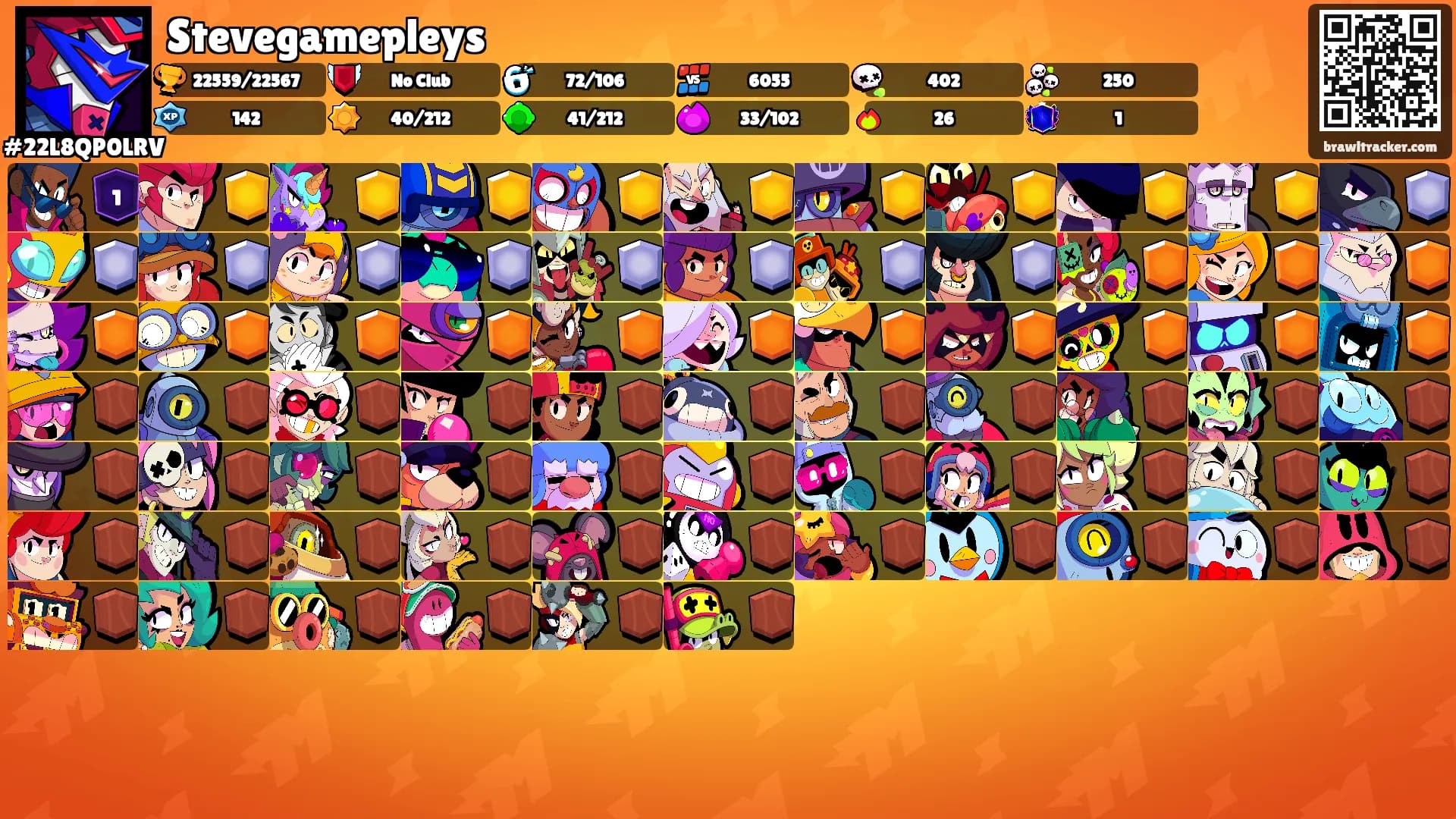 Stevegamepleys's Ranks