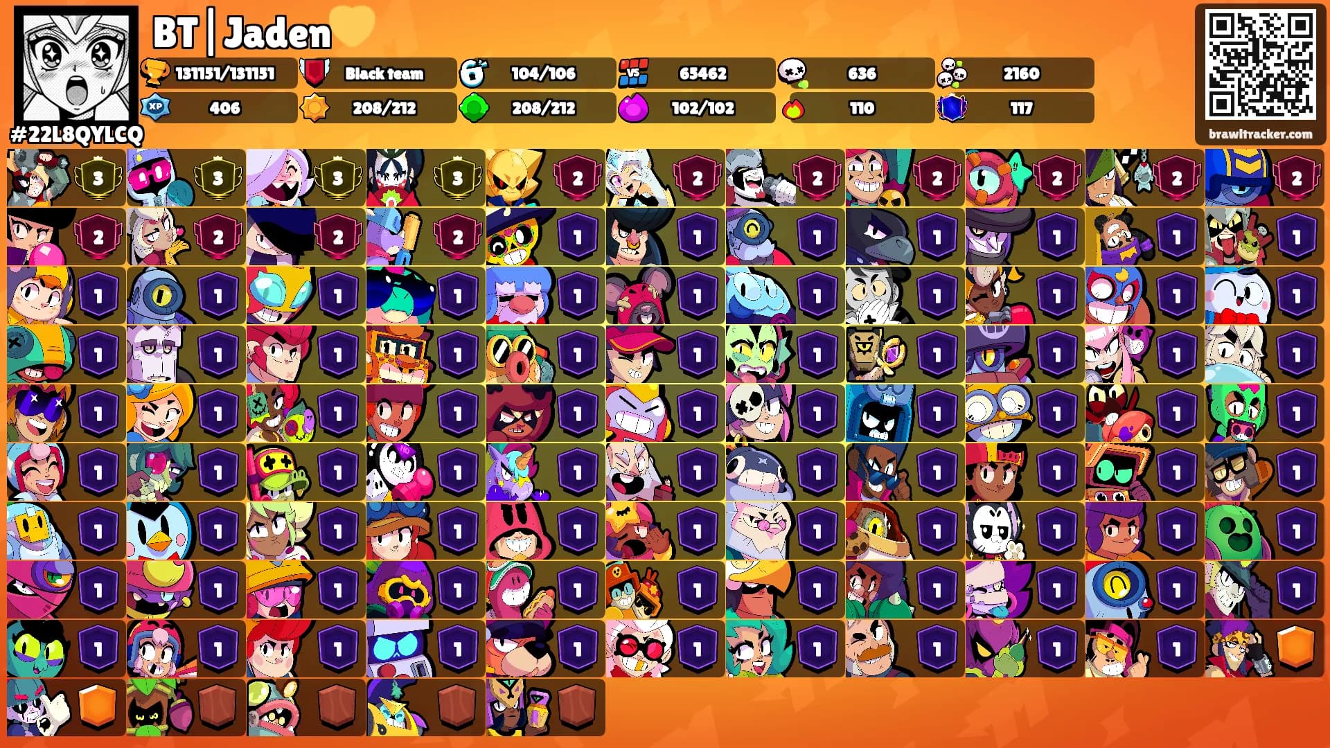 BT|Jaden💛's Ranks