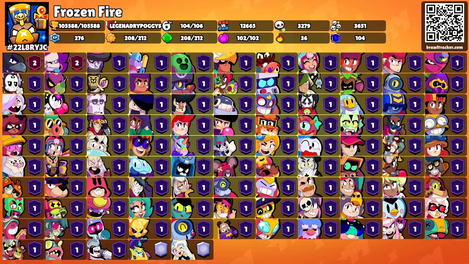 Frozen Fire's Ranks