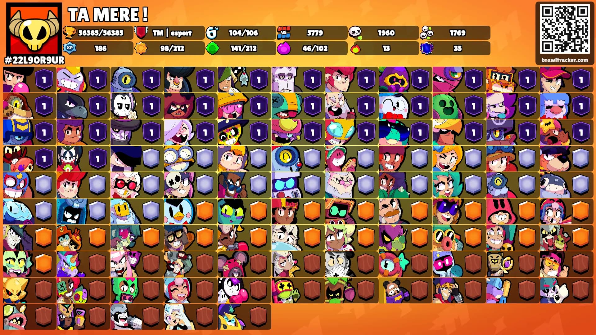 TA MERE !'s Ranks