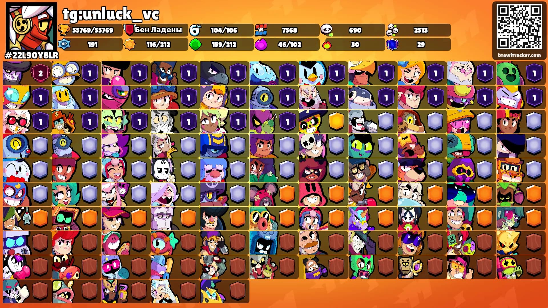 tg:unluck_vc's Ranks