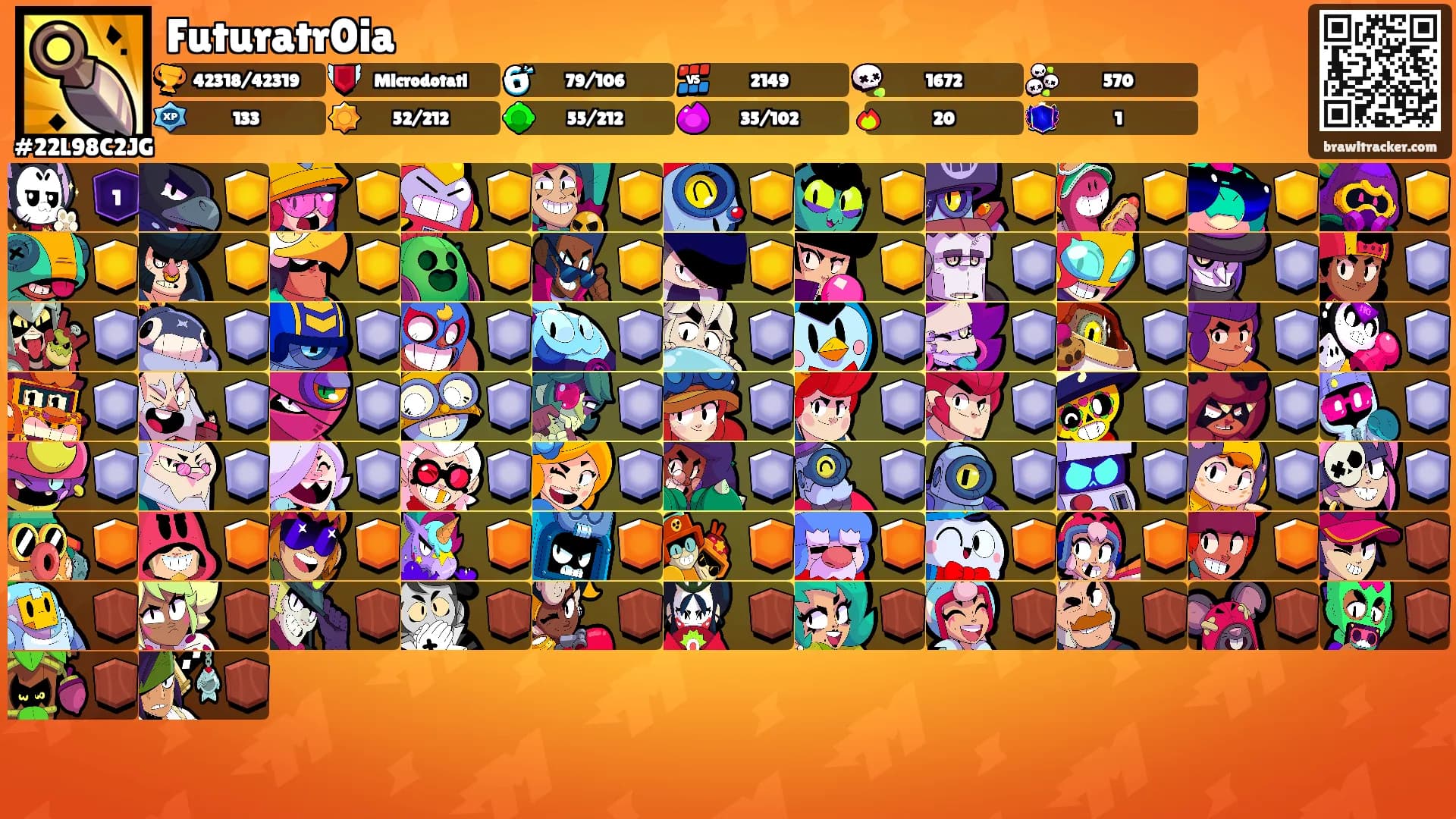 Futuratr0ia's Ranks