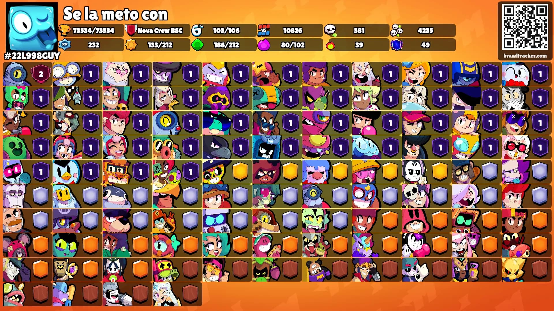 Se la meto con's Ranks