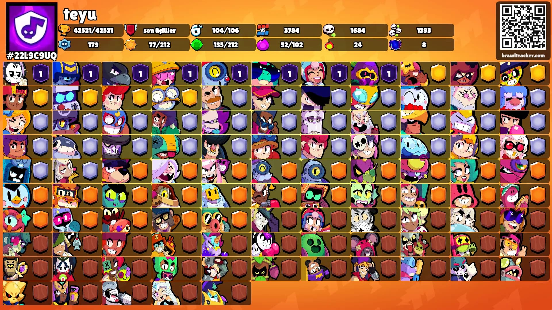 teyu's Ranks