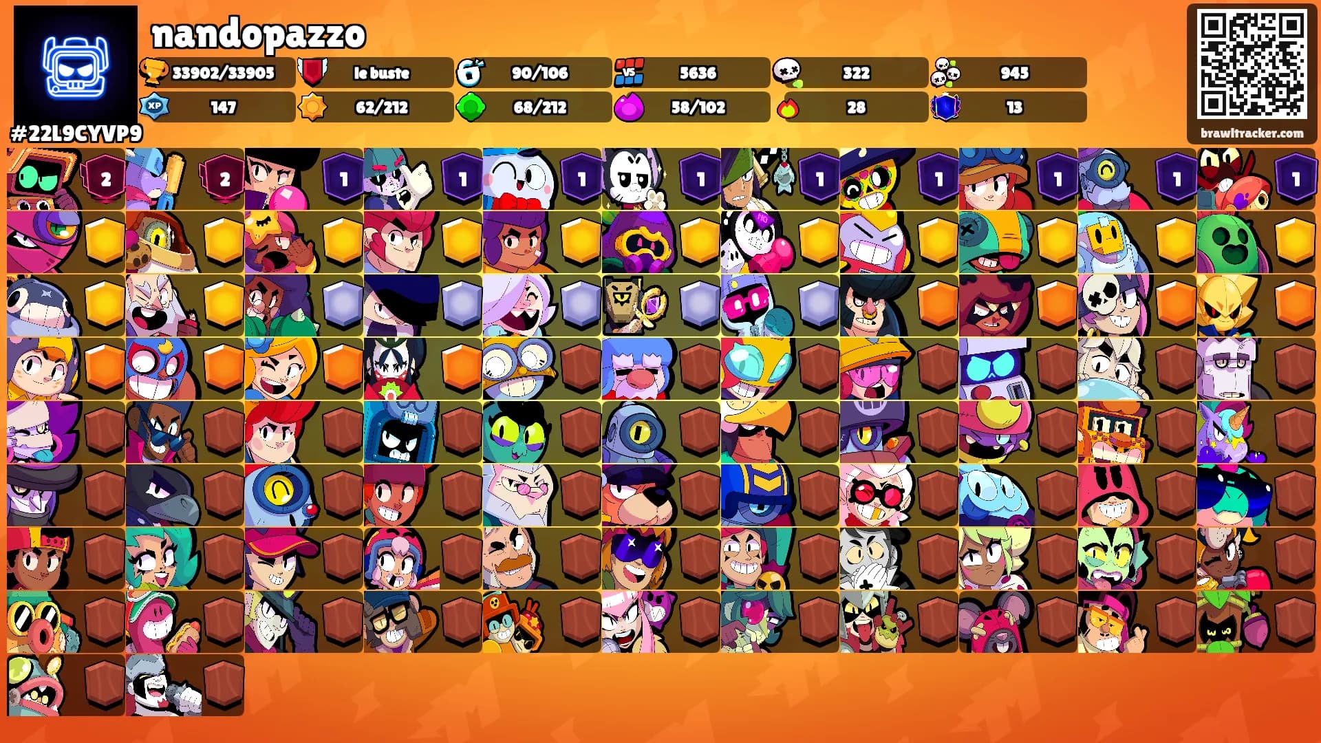 nandopazzo's Ranks