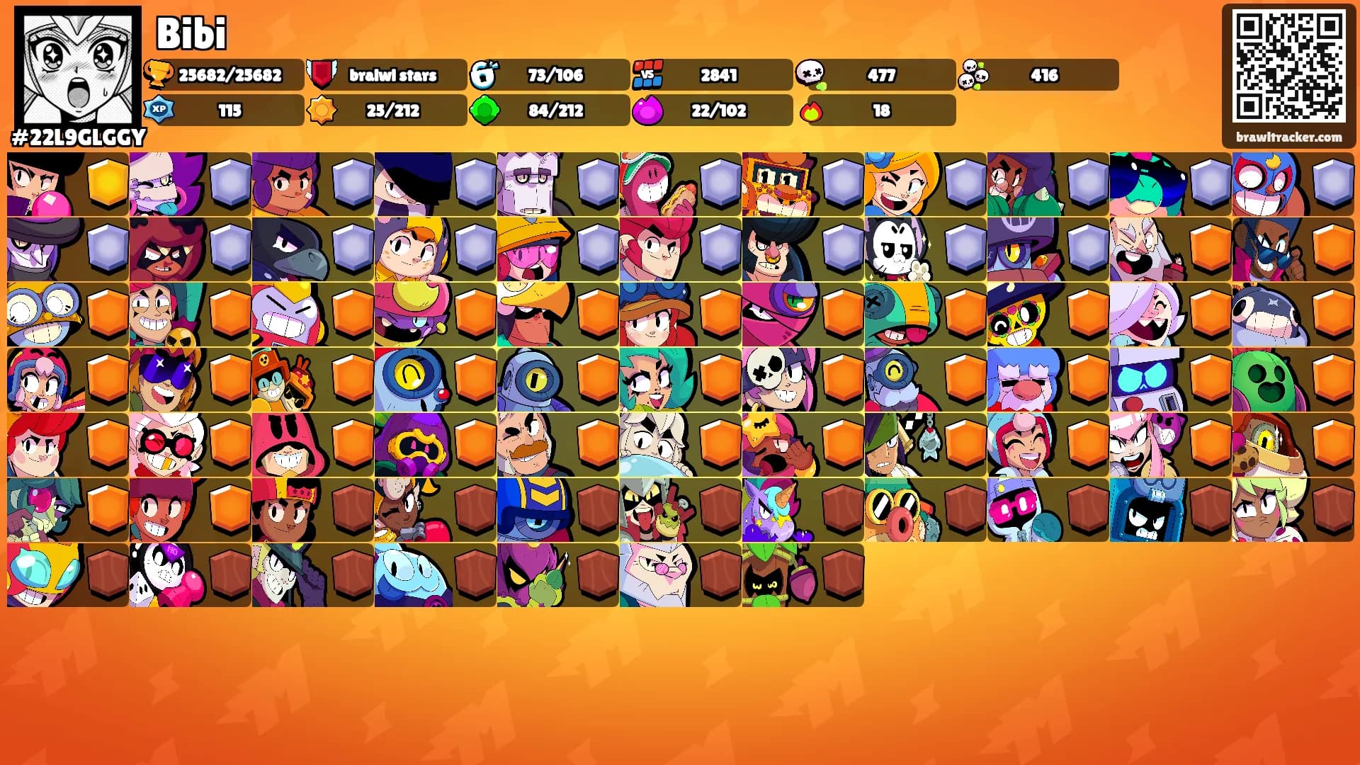Bibi's Ranks