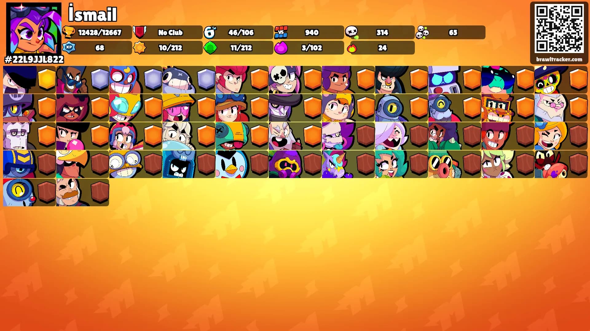 İsmail's Ranks