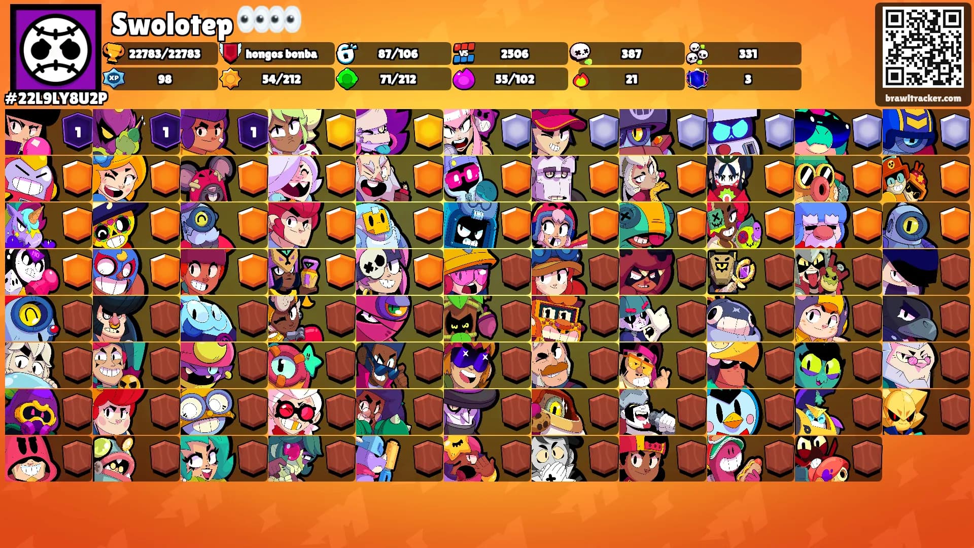 Swolotep 👀👀's Ranks