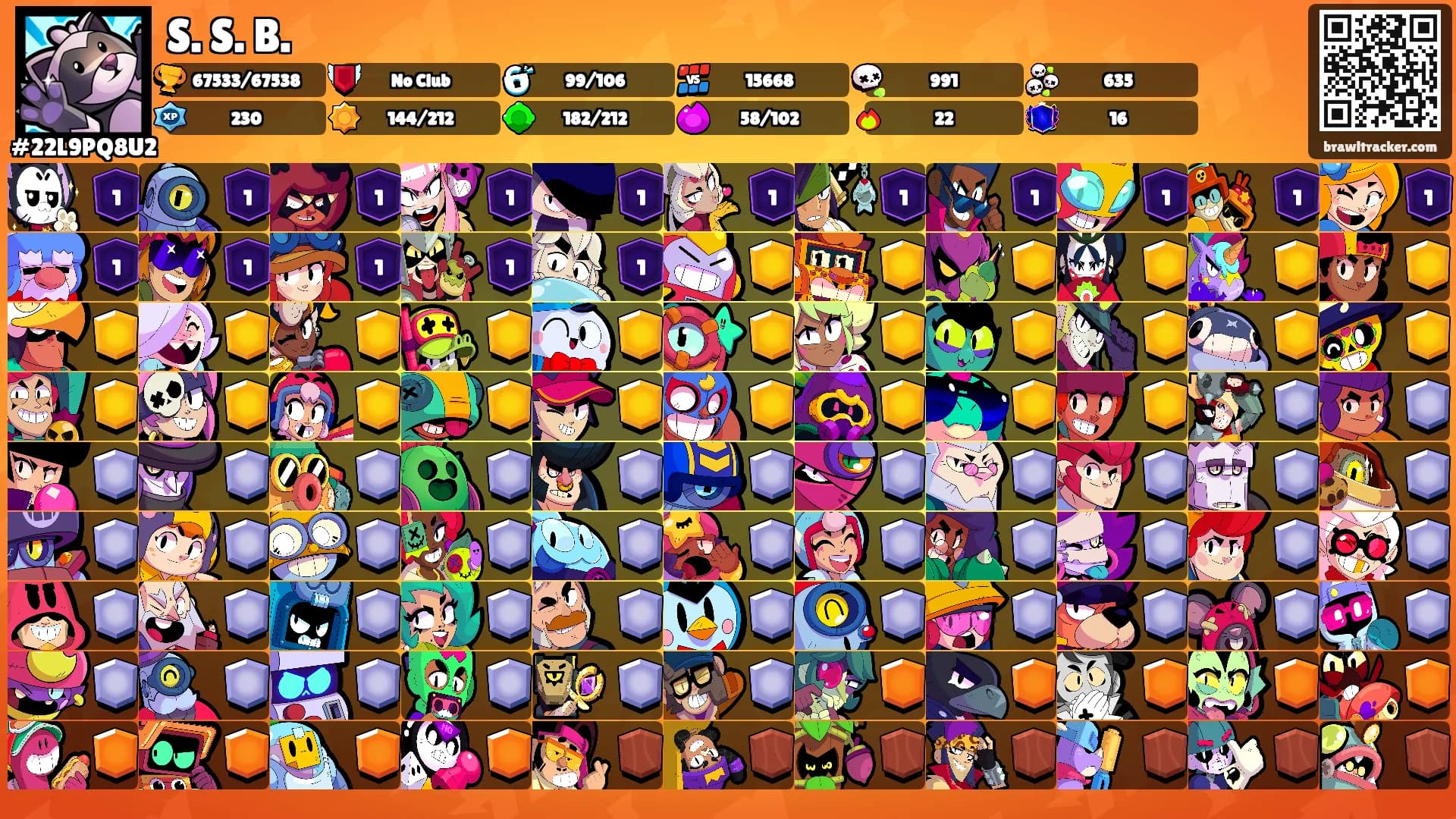 S. S. B.'s Ranks