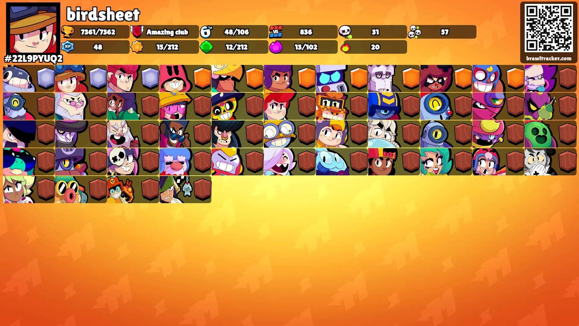 birdsheet's Ranks