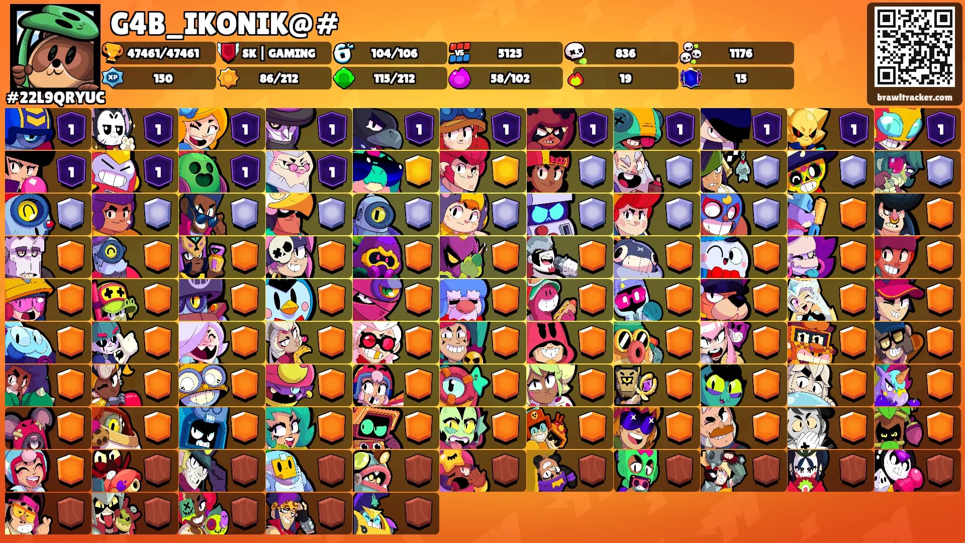 G4B_IKONIK@#'s Ranks