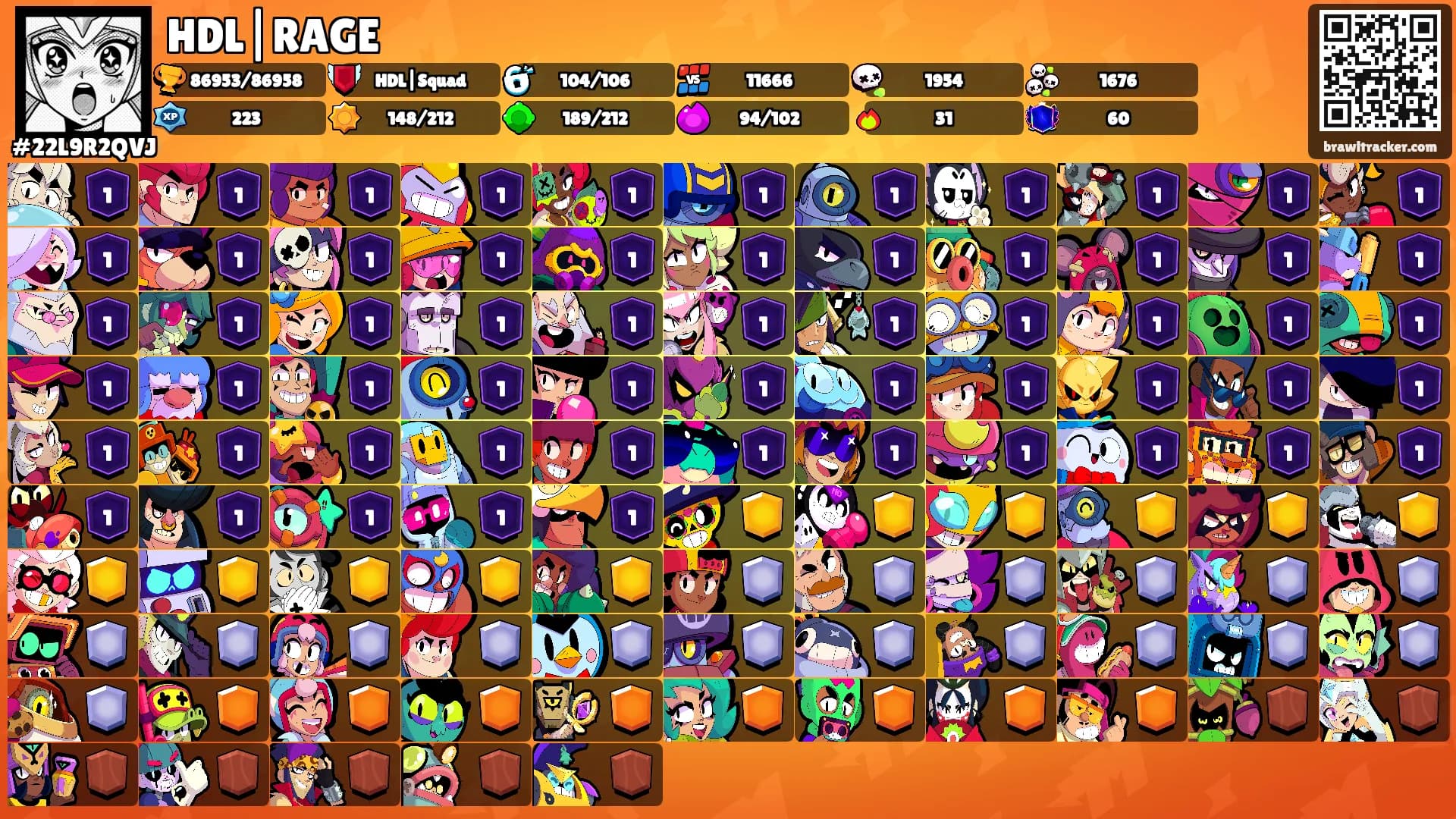 HDL|RAGE's Ranks