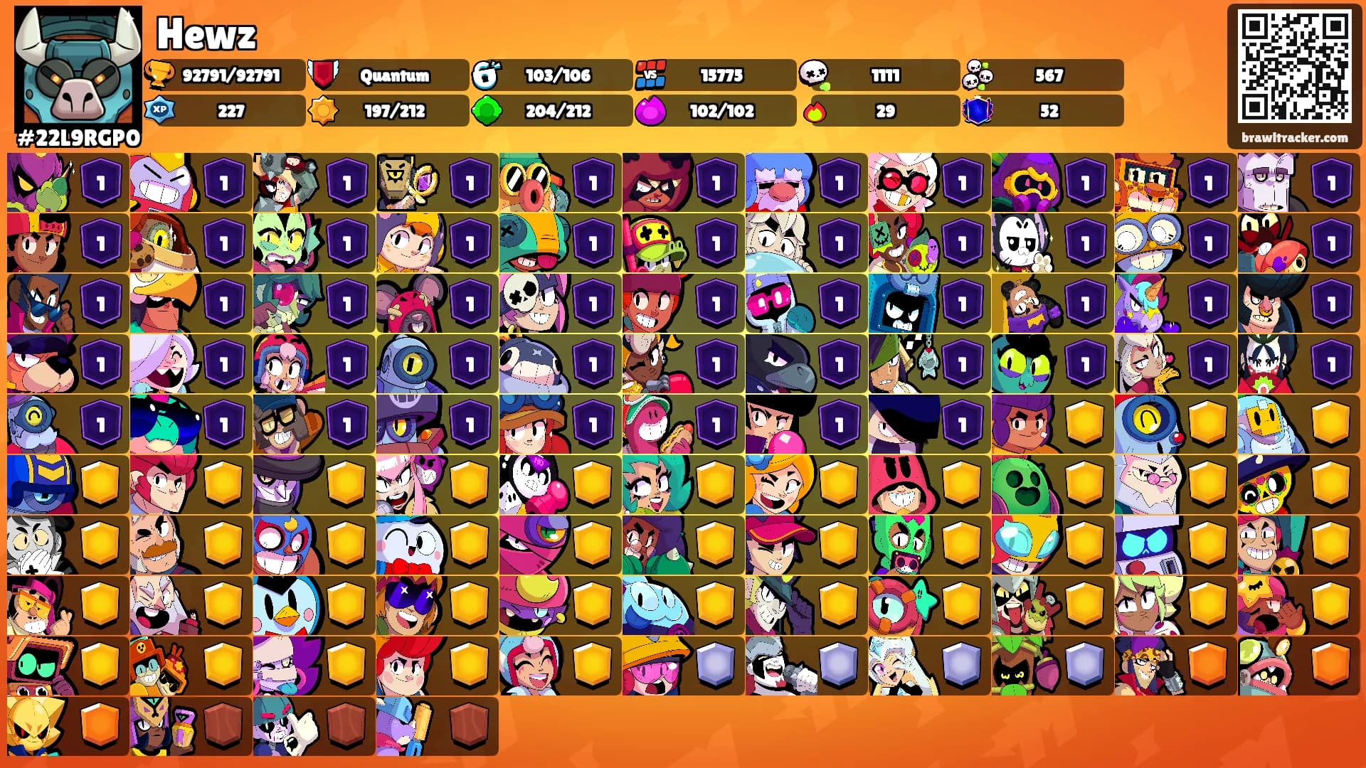 Hewz's Ranks