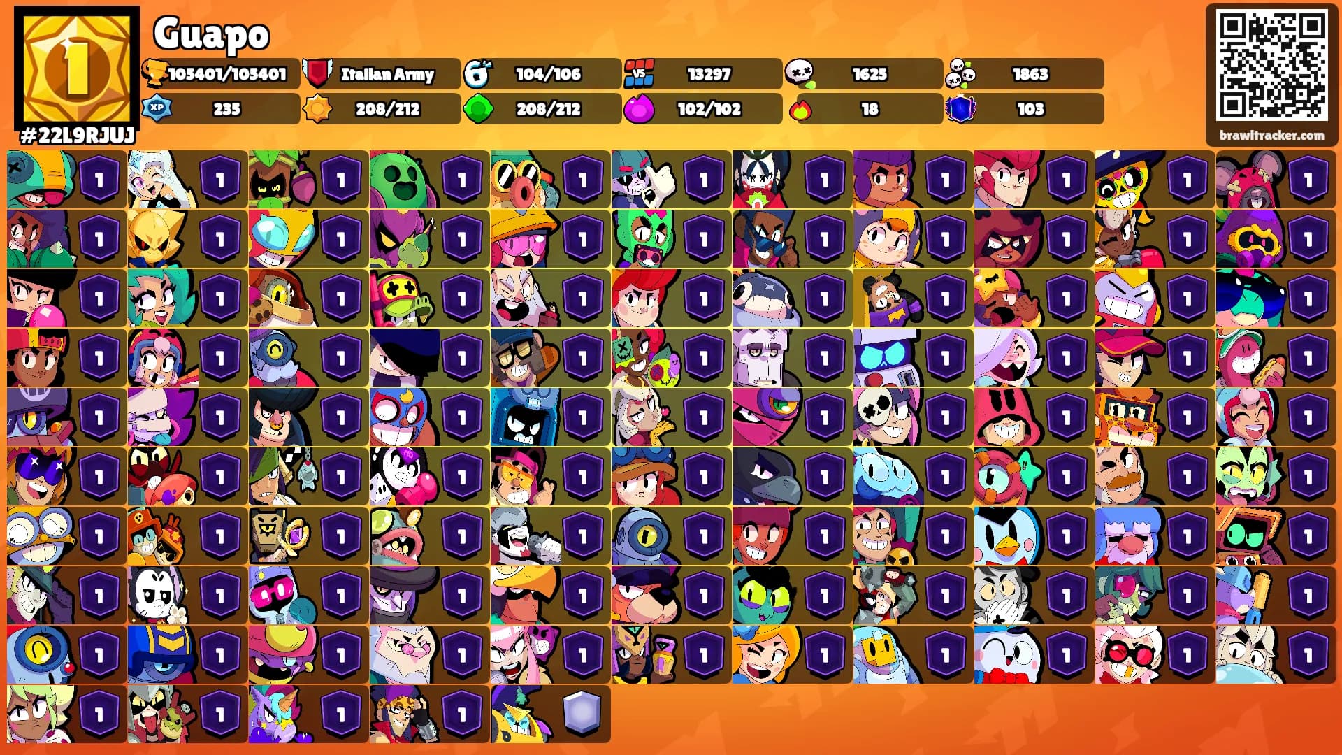 Guapo's Ranks