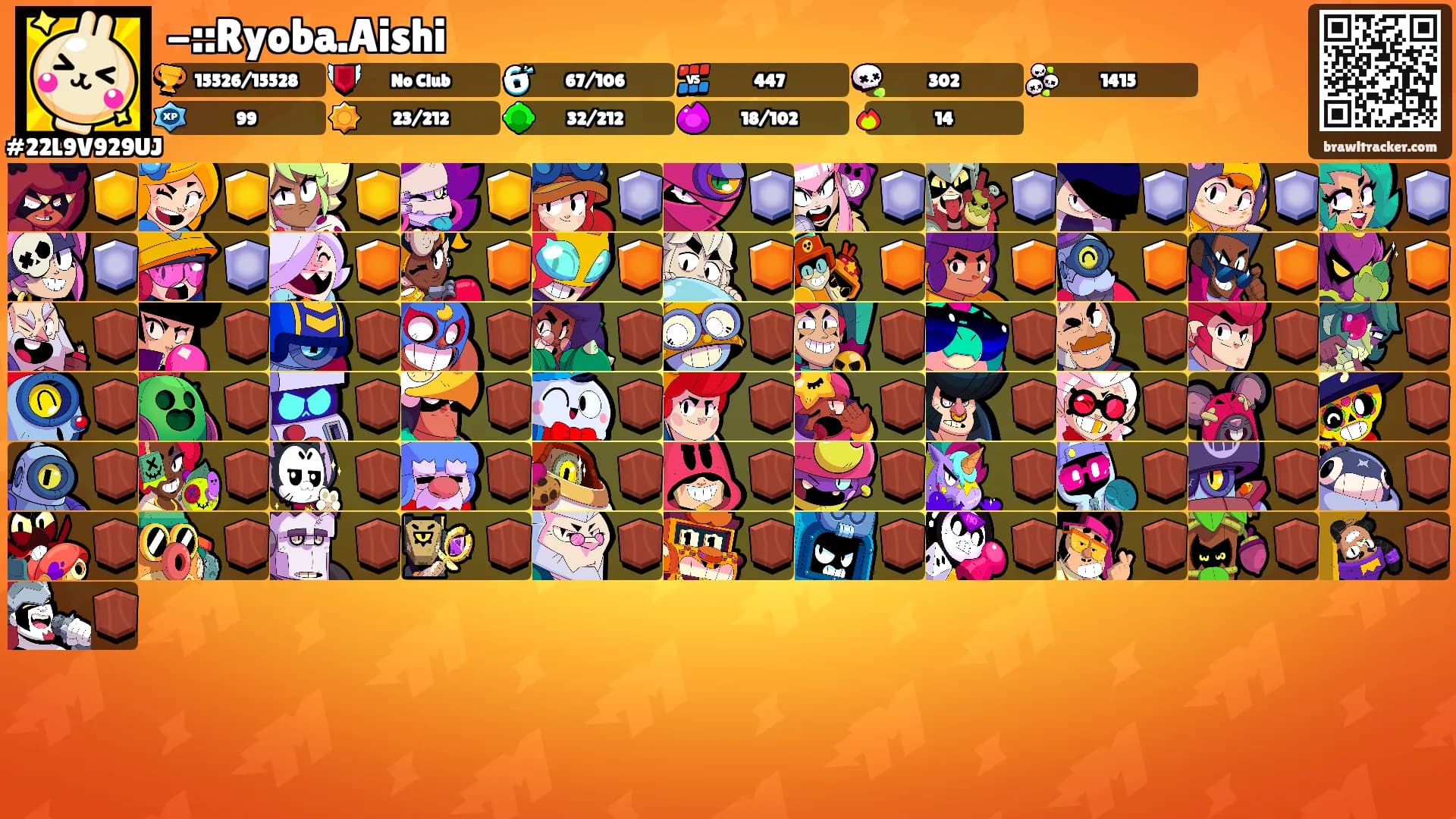 -::Ryoba.Aishi's Ranks