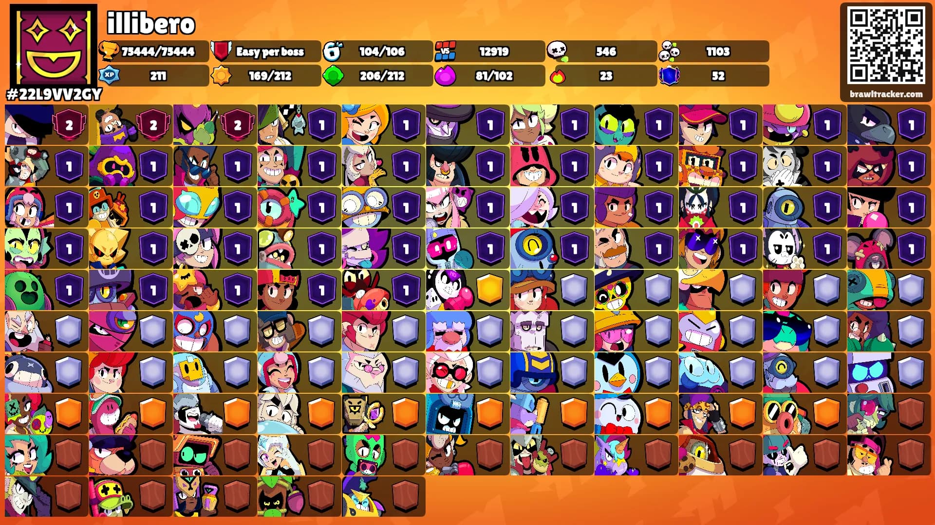illibero's Ranks