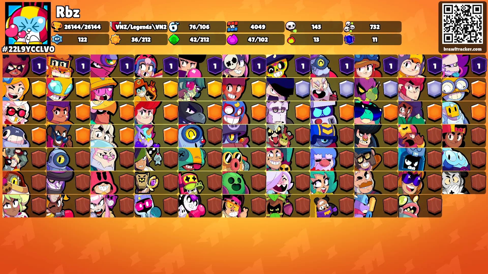 Rbz's Ranks