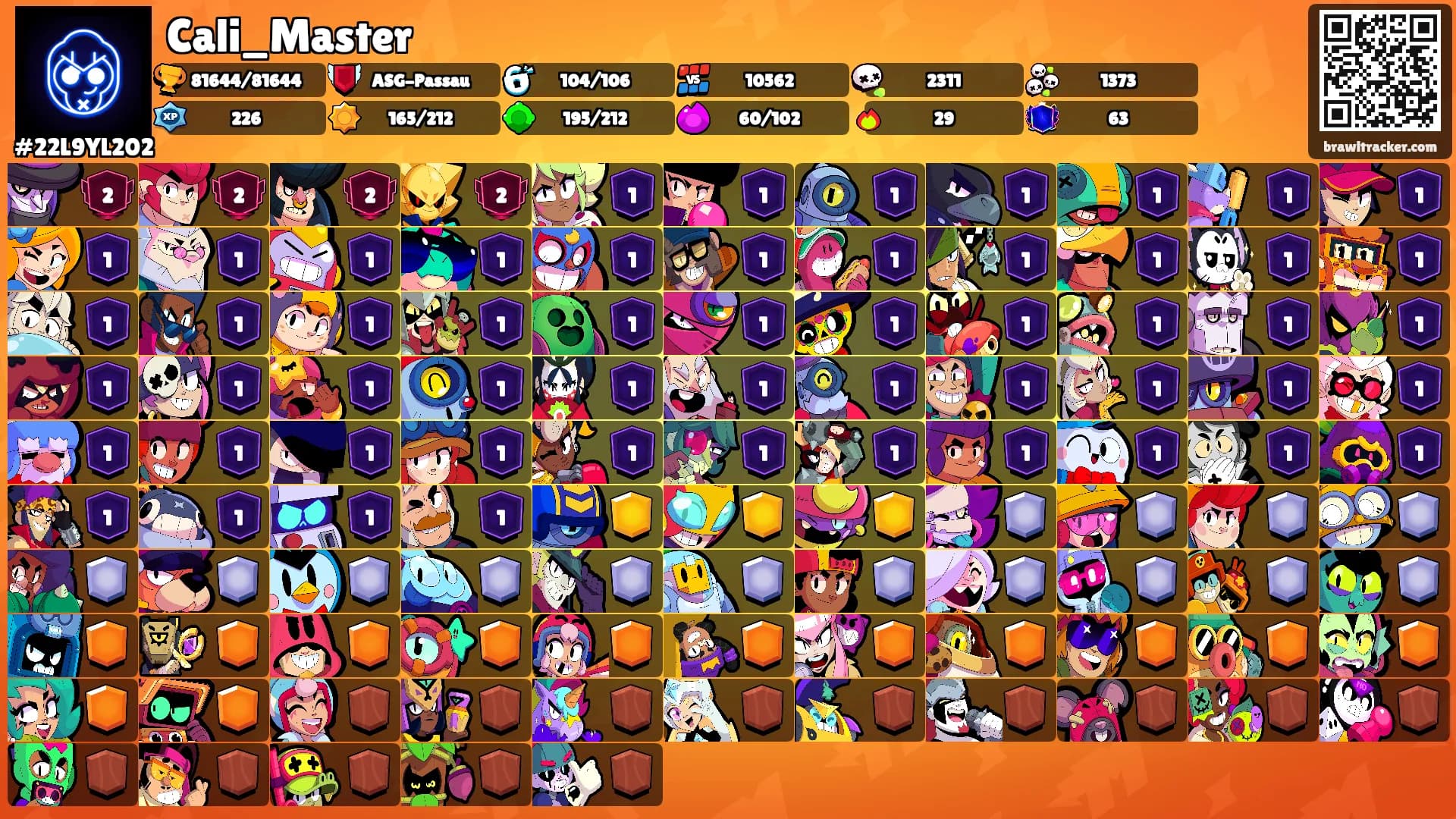 Cali_Master's Ranks