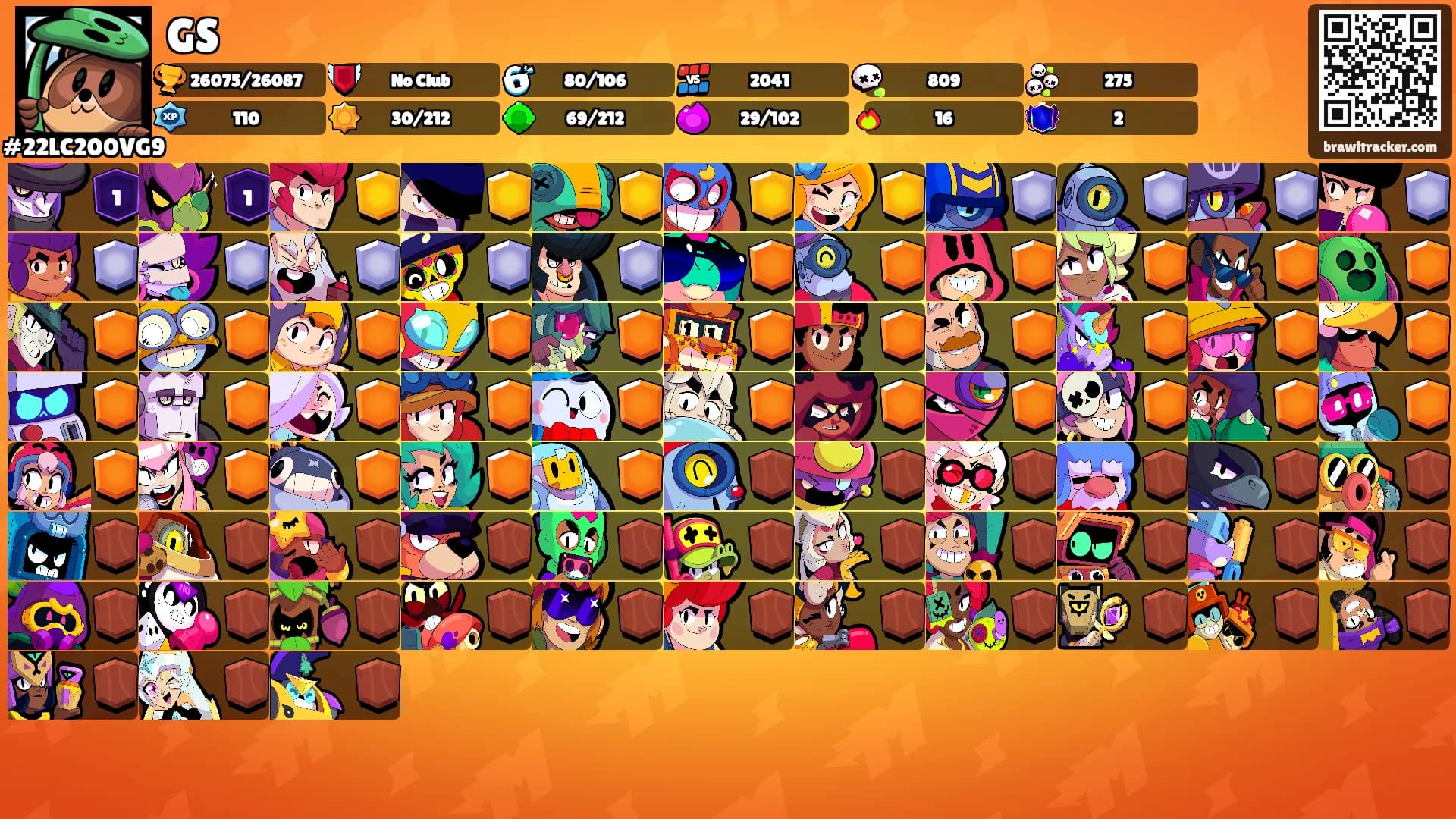 GS's Ranks