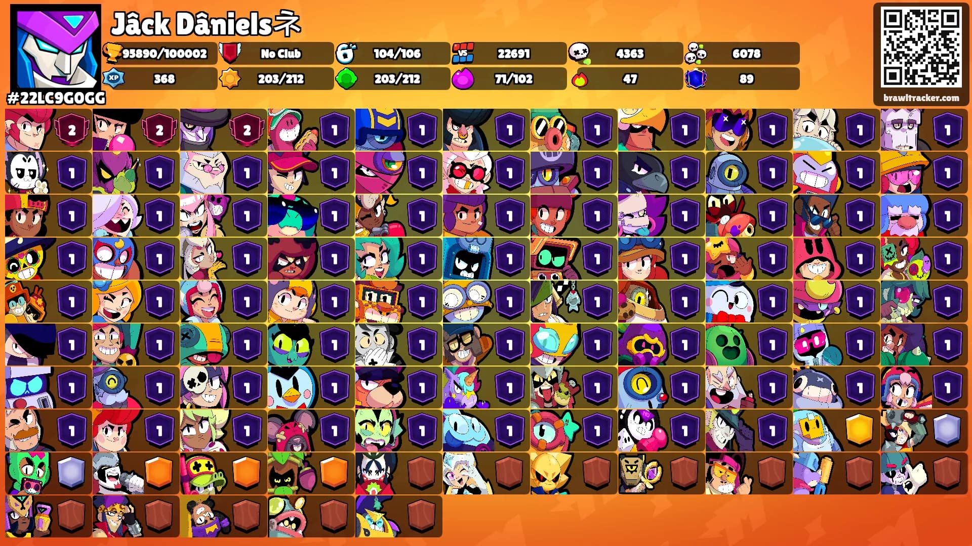 Jâck Dânielsネ's Ranks
