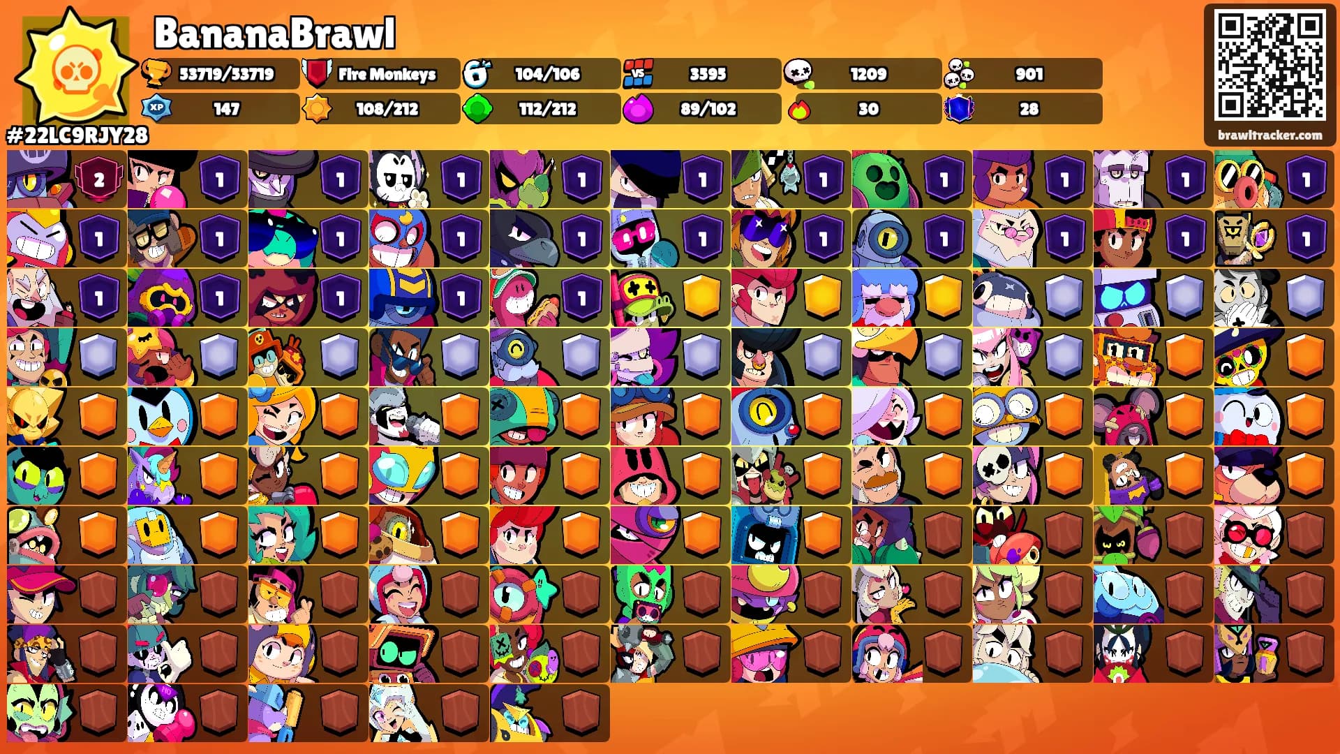 BananaBrawl's Ranks