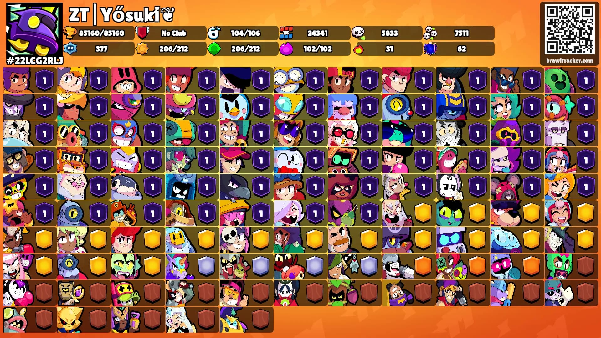 ZT|Yősuki̸❦'s Ranks