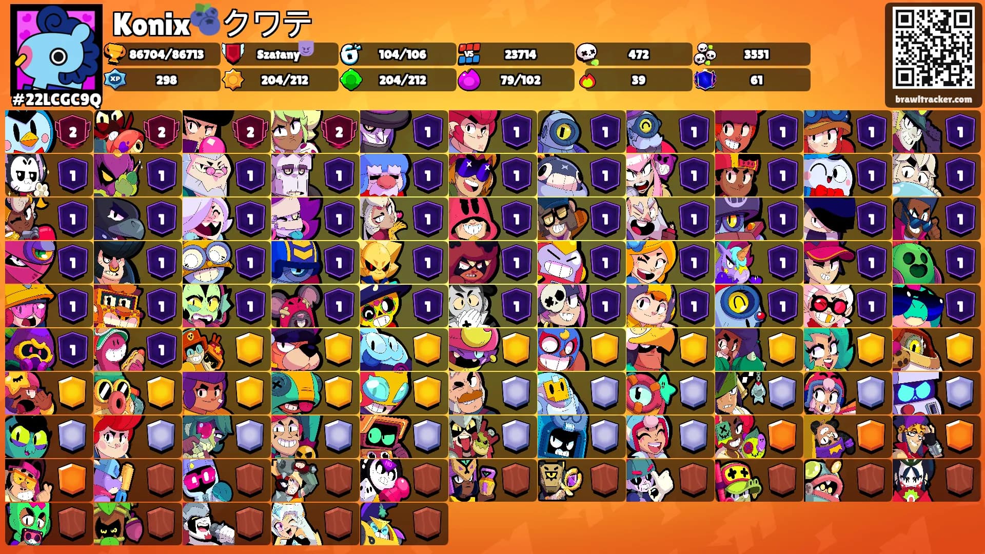 Konix🫐クワテ's Ranks