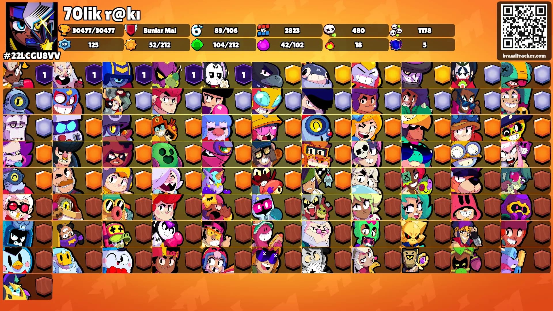 70lik r@kı's Ranks