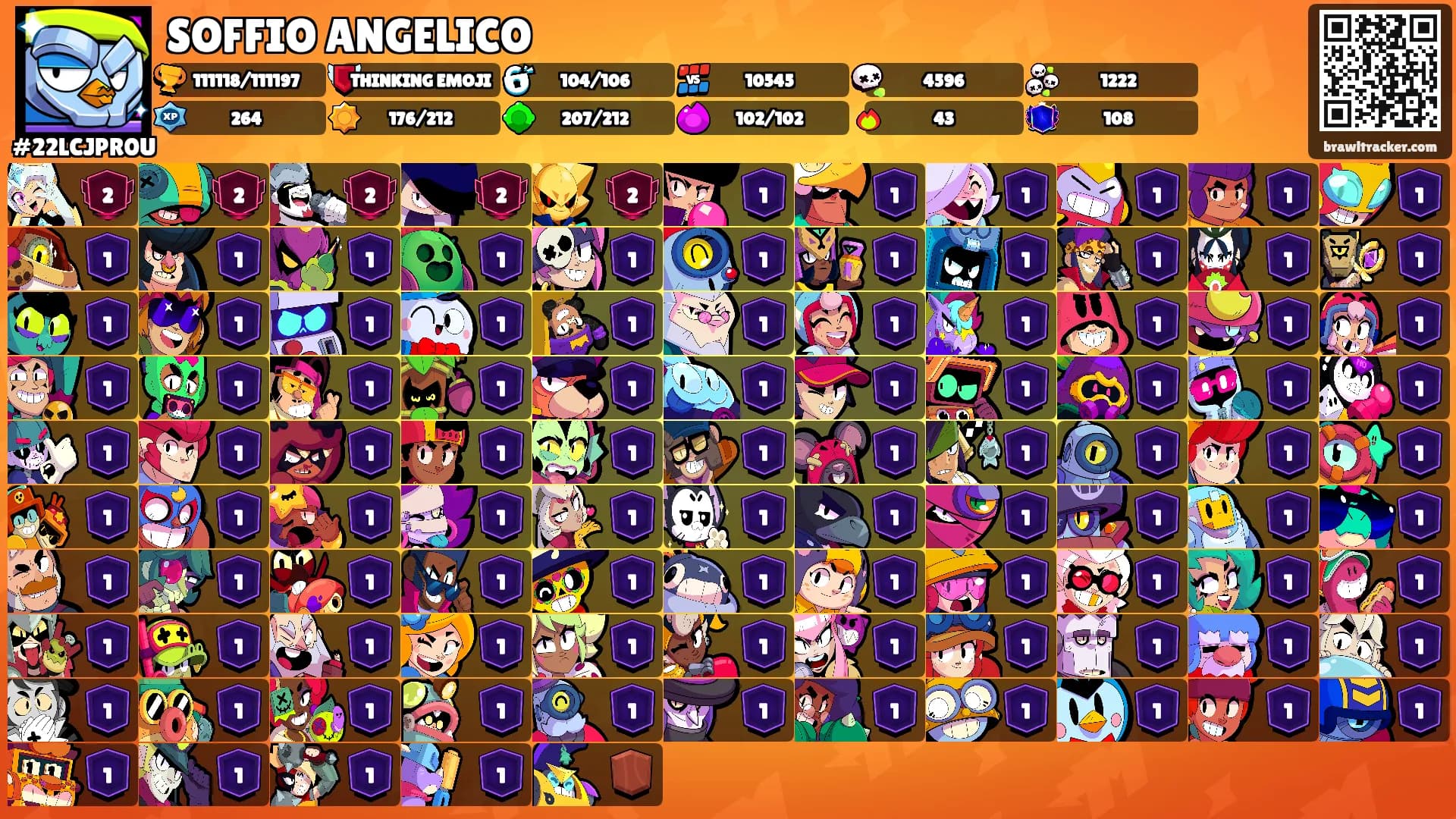 SOFFIO ANGELICO's Ranks