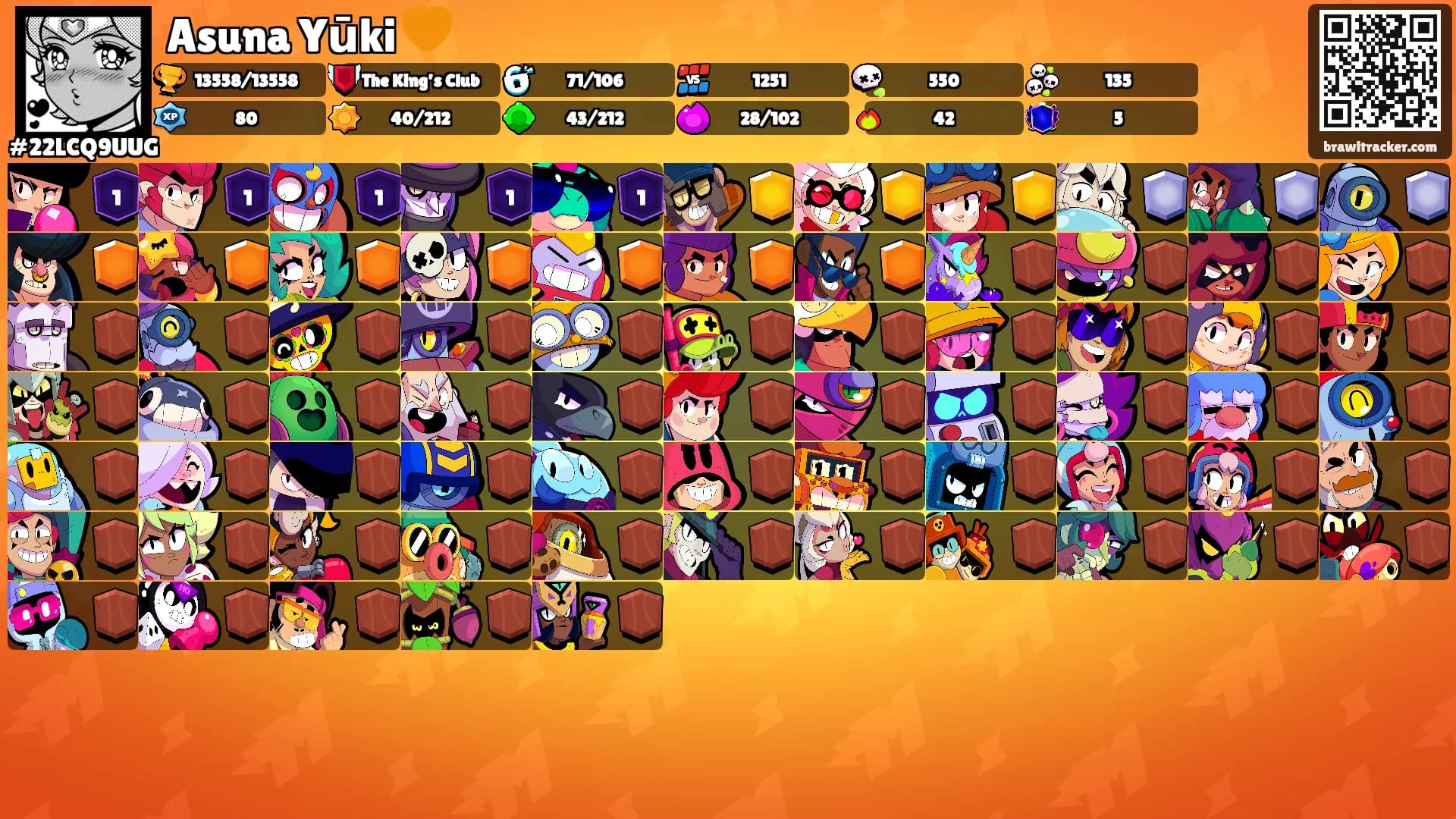 Asuna Yūki 🧡's Ranks