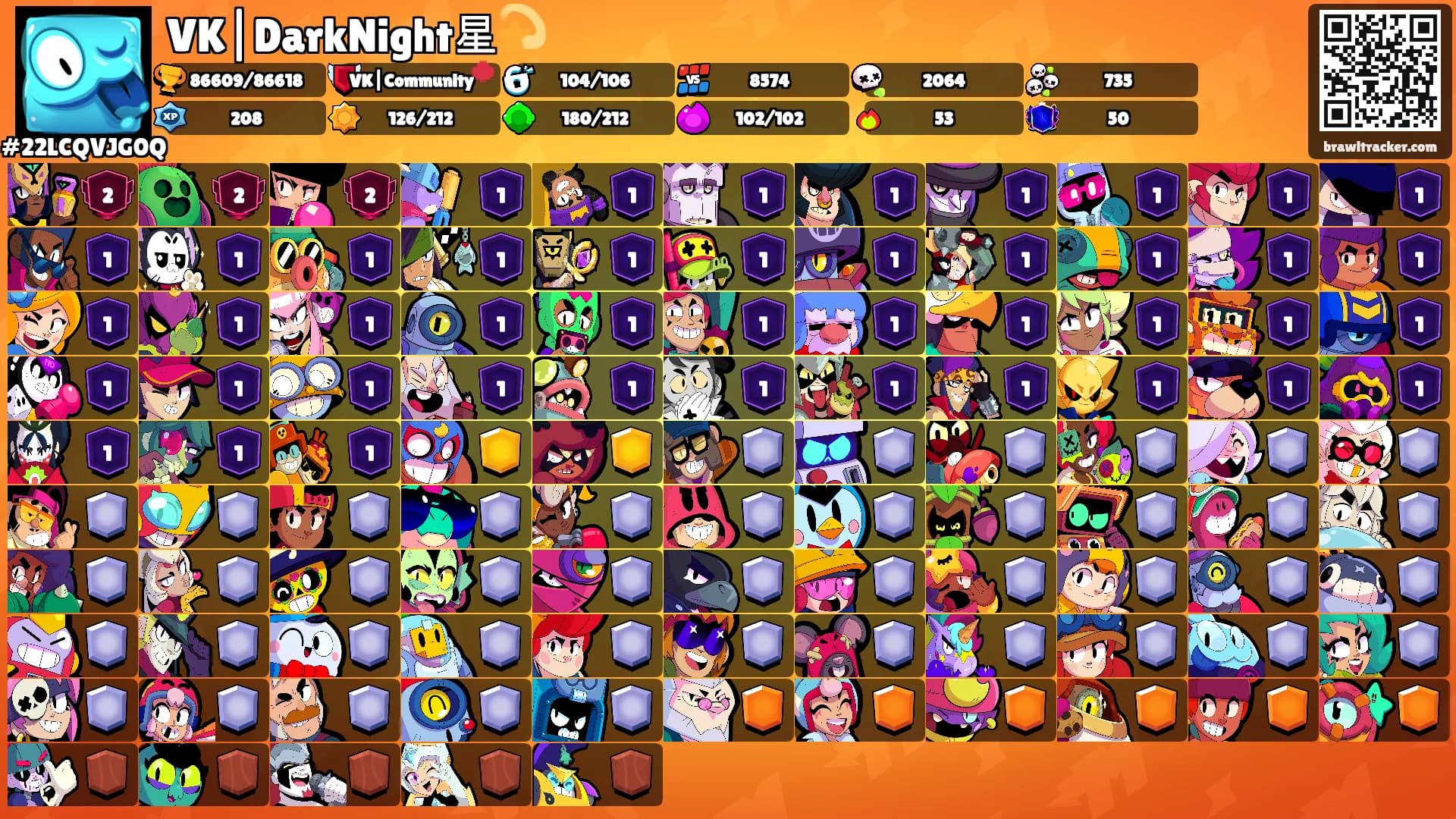 VK|DarkNight星💫's Ranks