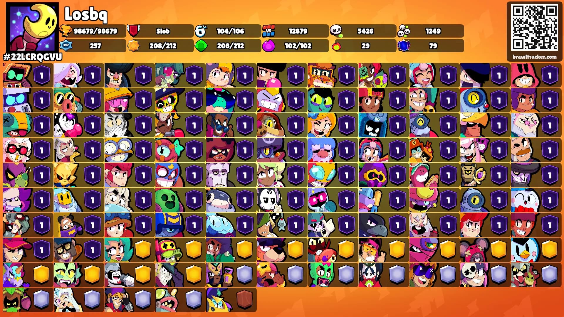 Losbq's Ranks