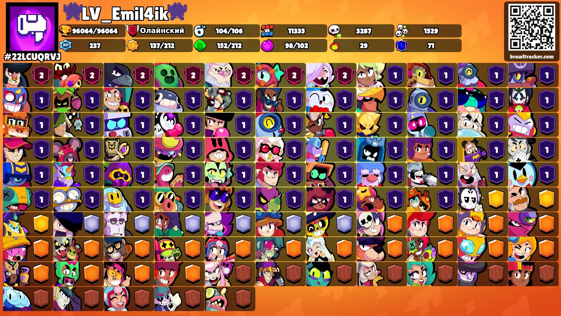 👾LV_Emil4ik👾's Ranks