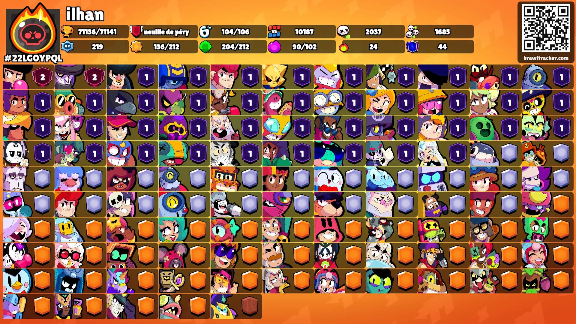 ilhan's Ranks