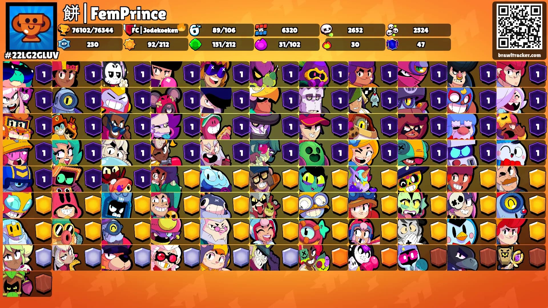 餅|FemPrince's Ranks