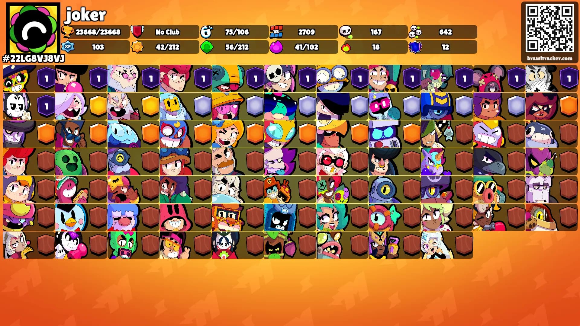 joker's Ranks