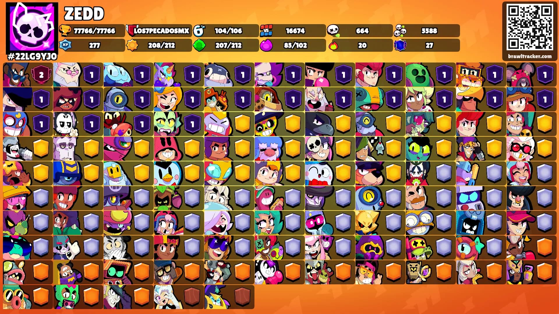 ZEDD's Ranks