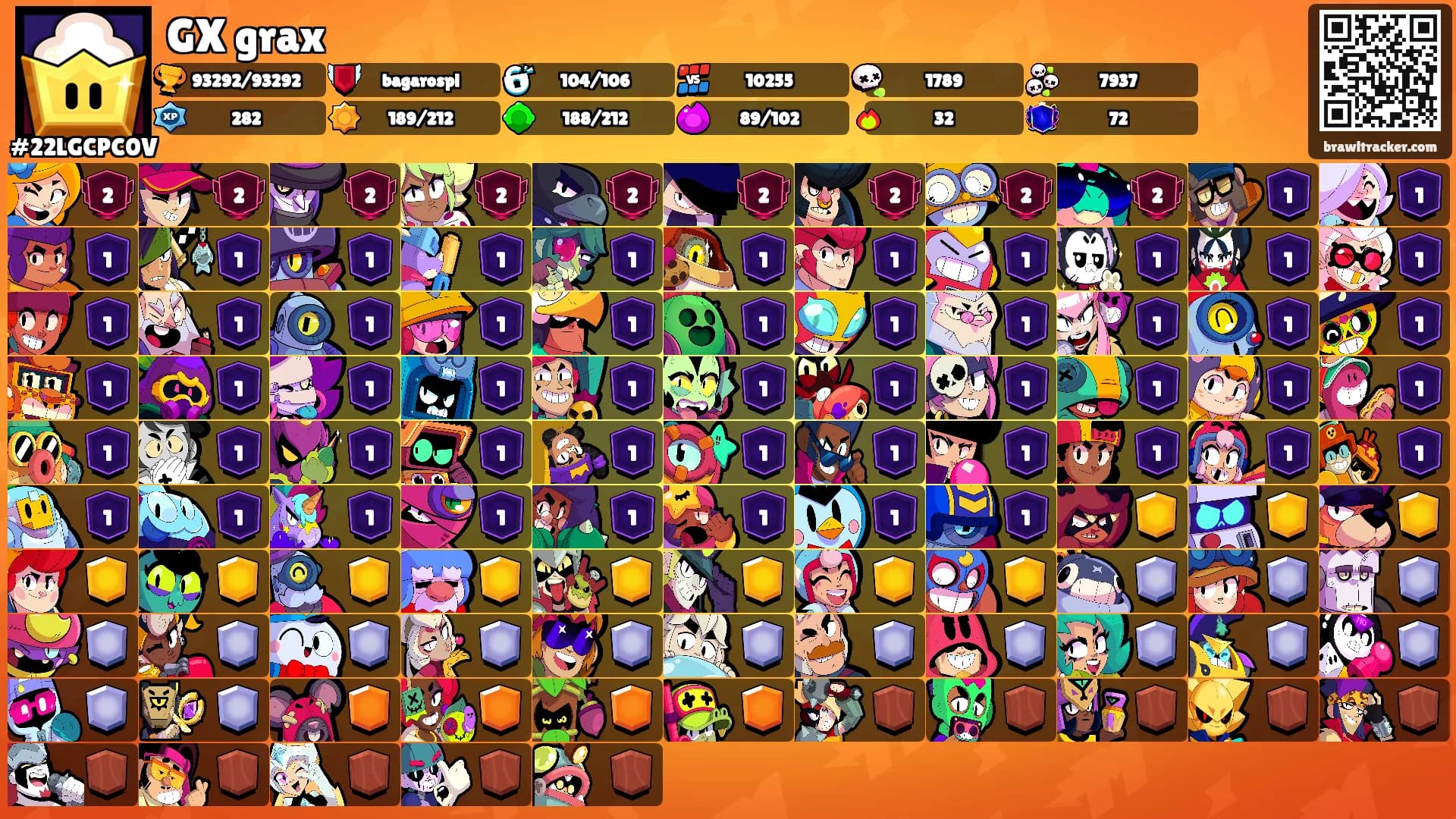 GX grax's Ranks