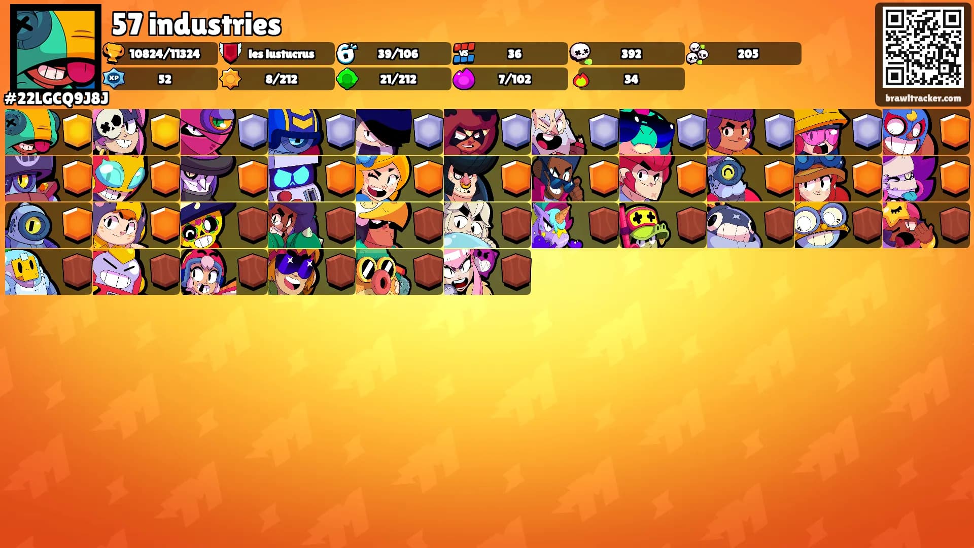 57 industries's Ranks