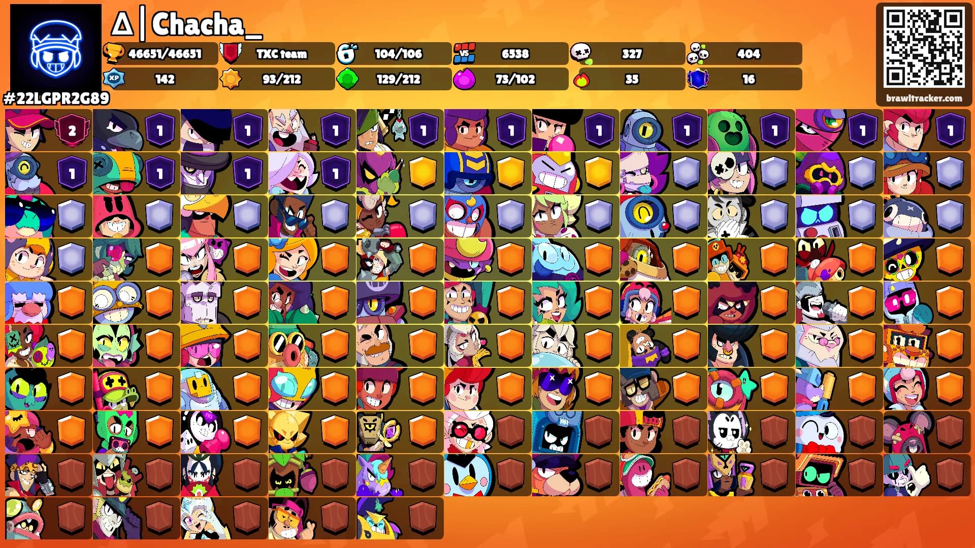 ∆|Chacha_'s Ranks