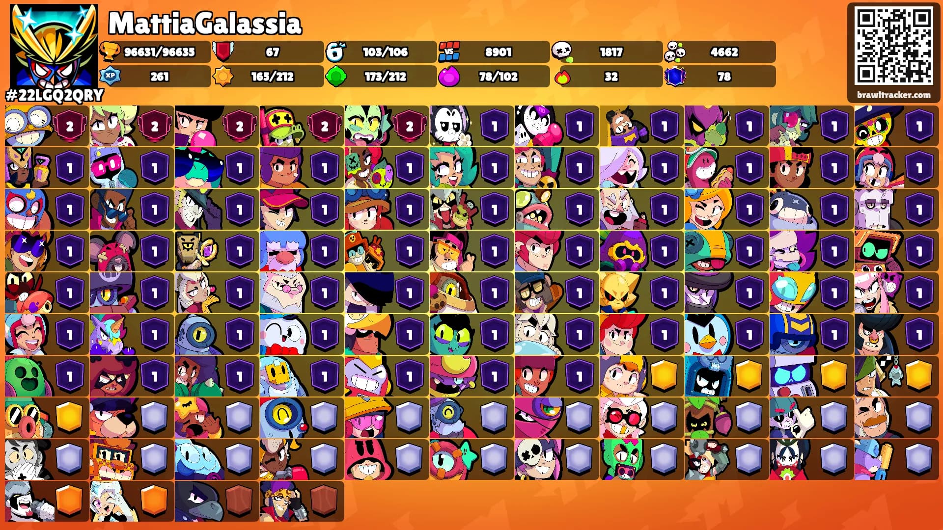 MattiaGalassia's Ranks